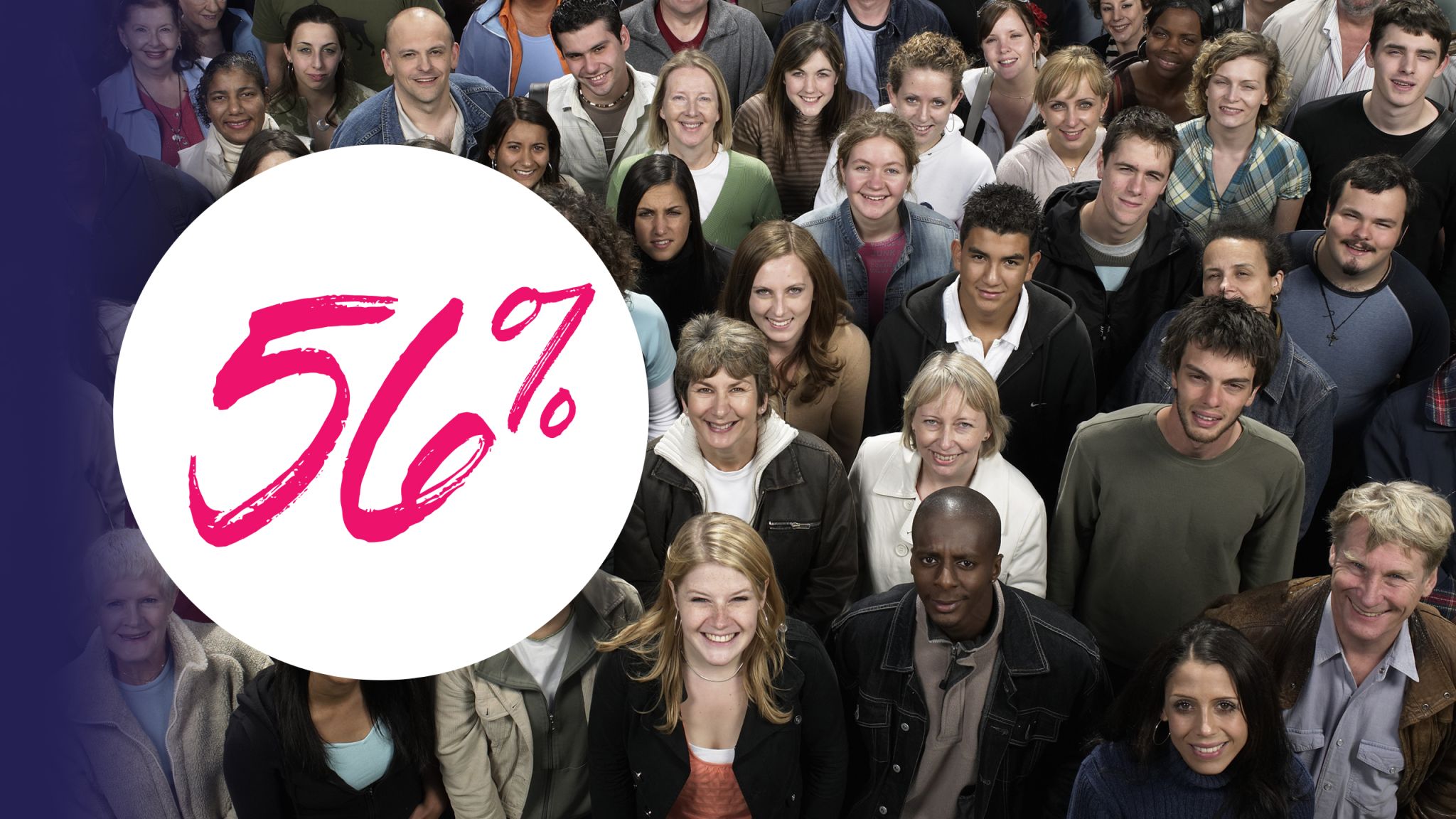 Large crowd of people looking up, smiling, portrait, elevated view with 56% number written in a white circle.